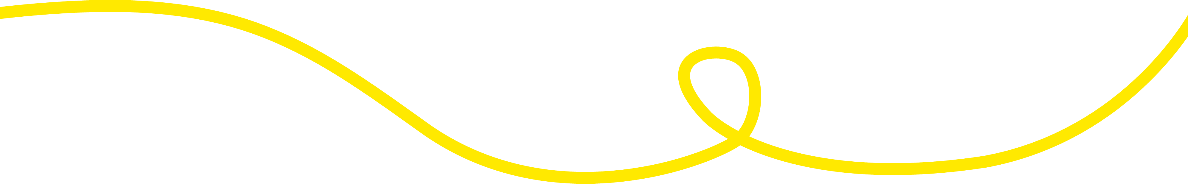 Hintergrundlinie